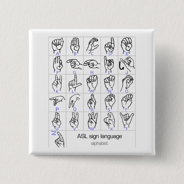SIGN LANGUAGE ALPHABET button (Front)