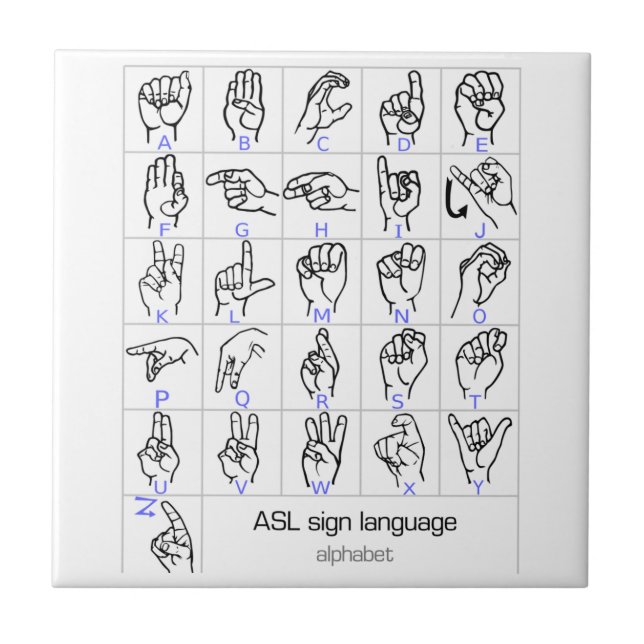 SIGN LANGUAGE ALPHABET ceramic tile (Front)