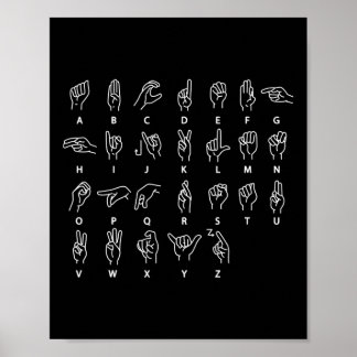 Sign Language Alphabet Deaf Mute Asl Deaf Awarenes