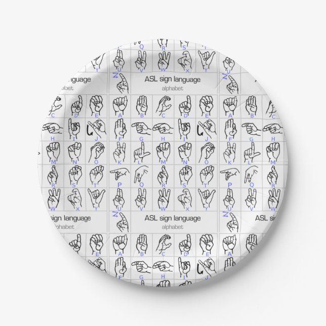 SIGN LANGUAGE ALPHABET paper plate (Front)