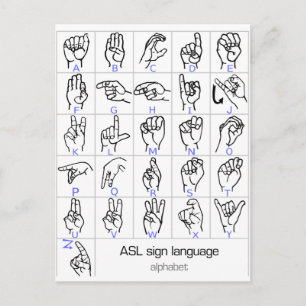 SIGN LANGUAGE ALPHABET postcard