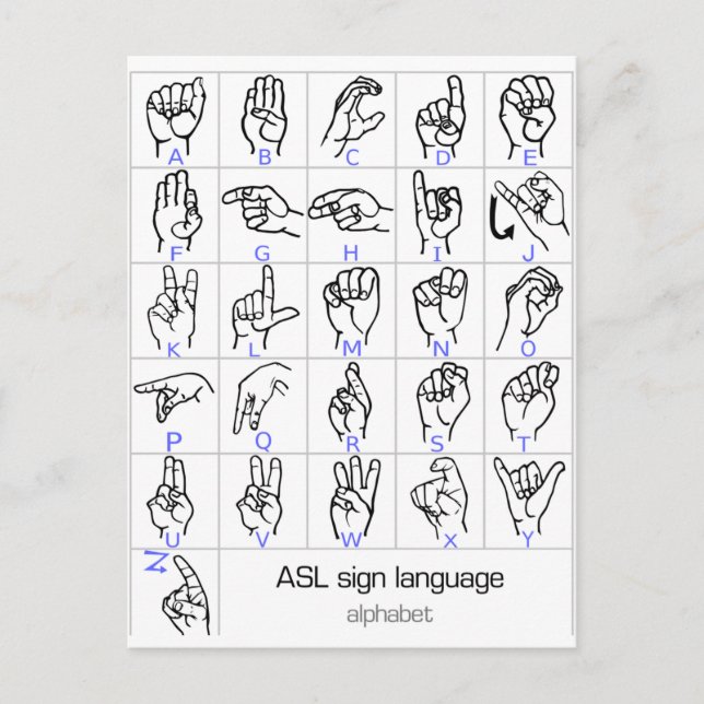 SIGN LANGUAGE ALPHABET postcard (Front)