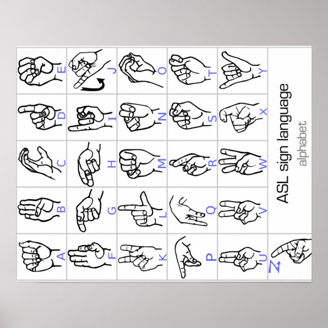 SIGN LANGUAGE ALPHABET poster (Front)