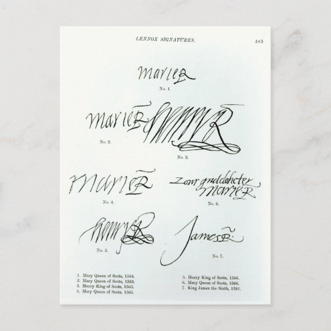 Signatures of Mary Queen of Scots Postcard (Front)