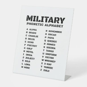Signe De Table Alphabet phonétique militaire - Graphique tactique