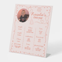 Chronologie du premier anniversaire de la fille ro