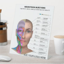 Points d'injection de neurotoxine