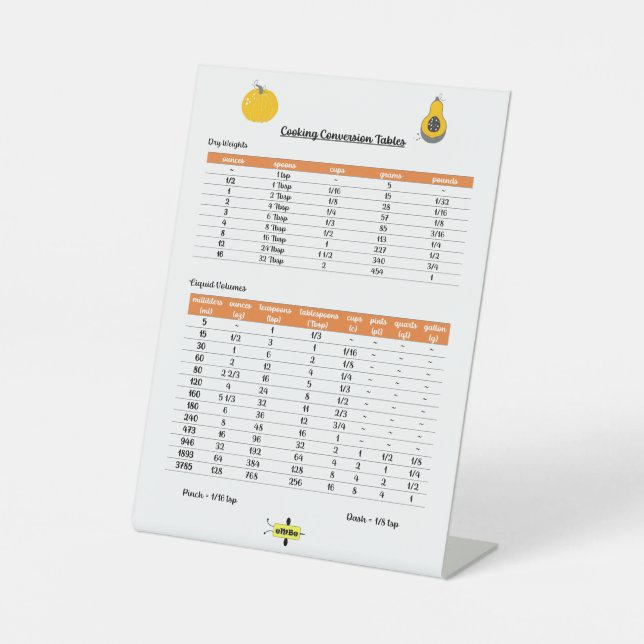 Signe De Table Table de conversion de mesure socle vertical (Recto)