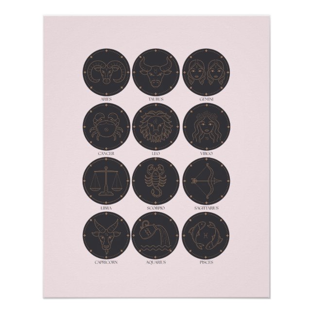 Signes zodiaques (Devant)