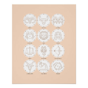 Signes zodiaques 5