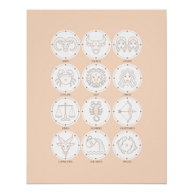 Signes zodiaques 5 (Devant)