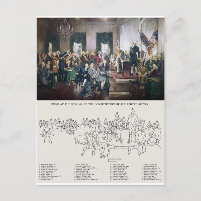 Signing of the Constitution with People Identified Postcard (Front)