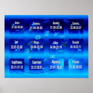 Signs of the Zodiac Chart Poster