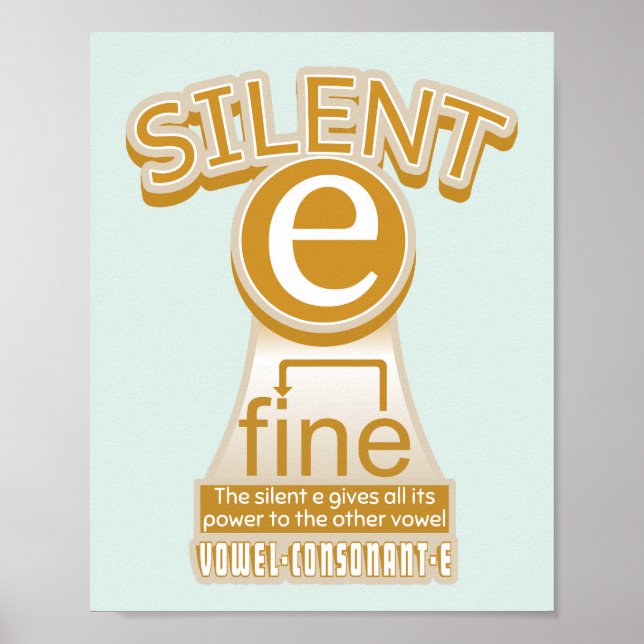 Silent E English Language Phonics Rule Poster (Front)
