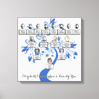 Silhouette Blue Floral Tree Four Generation Photo