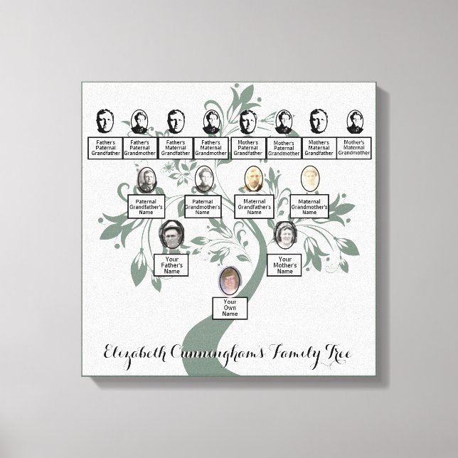 Silhouette Green Floral Tree Four Generation Photo Canvas Print (Front)