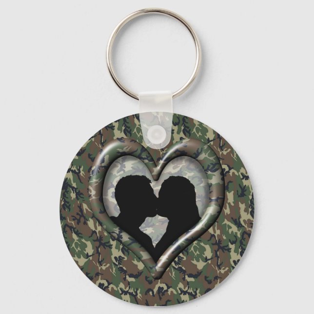 Silhouette of Couple Kissing (Camoflauge) Keychain (Front)