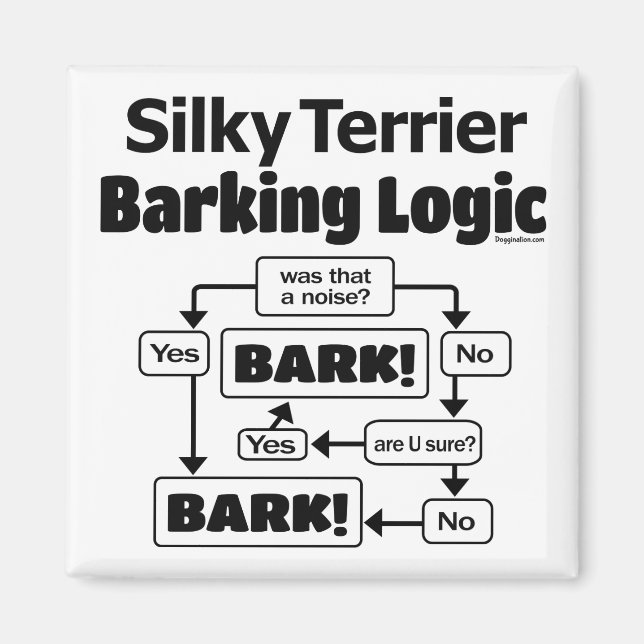 Silky Terrier Barking Logic Magnet (Front)