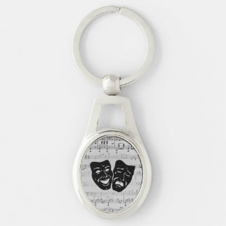 Silver Music and Theatre Masks Keychain
