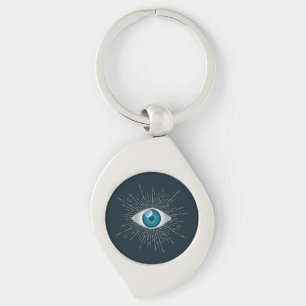 Silver & Teal Blue Mystic Aqua Evil Eye Nazar Mati Keychain