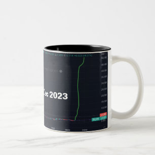 Silver to $500 Two-Tone coffee mug