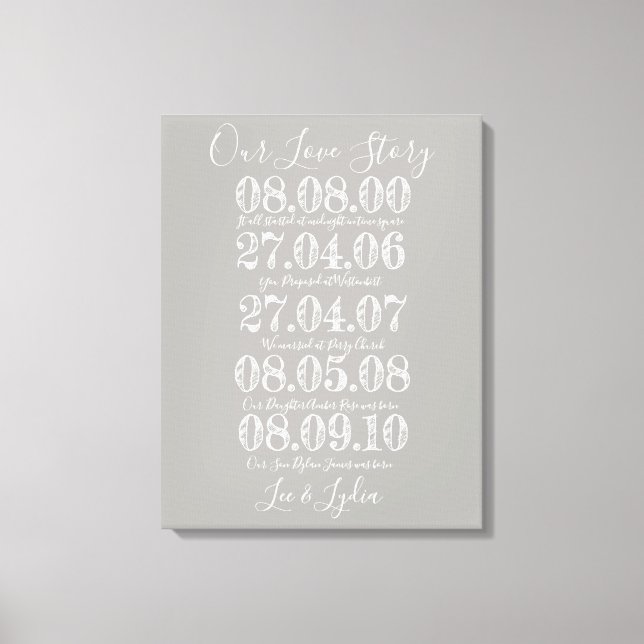 silver Wedding Anniversary our love story dates Canvas Print (Front)