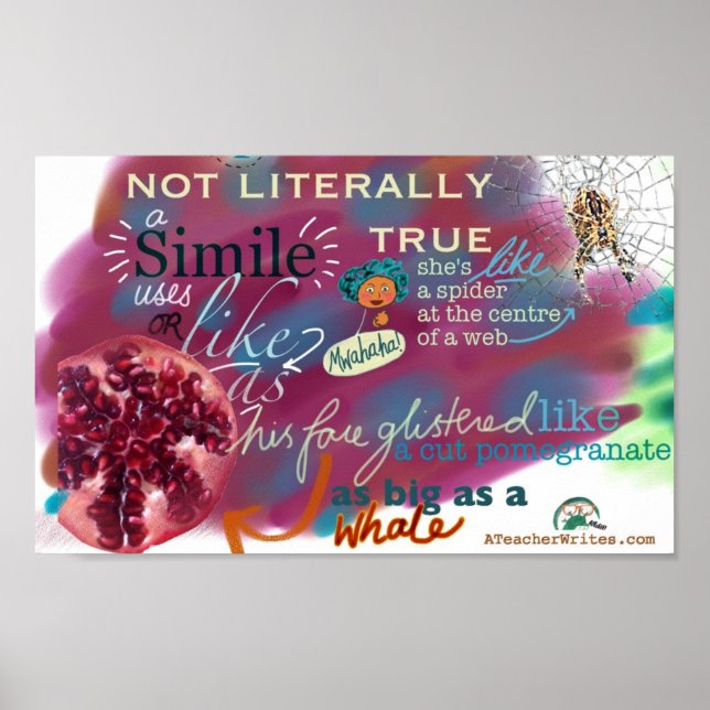 Simile KS2 and KS3 English Literature Classroom Poster (Front)