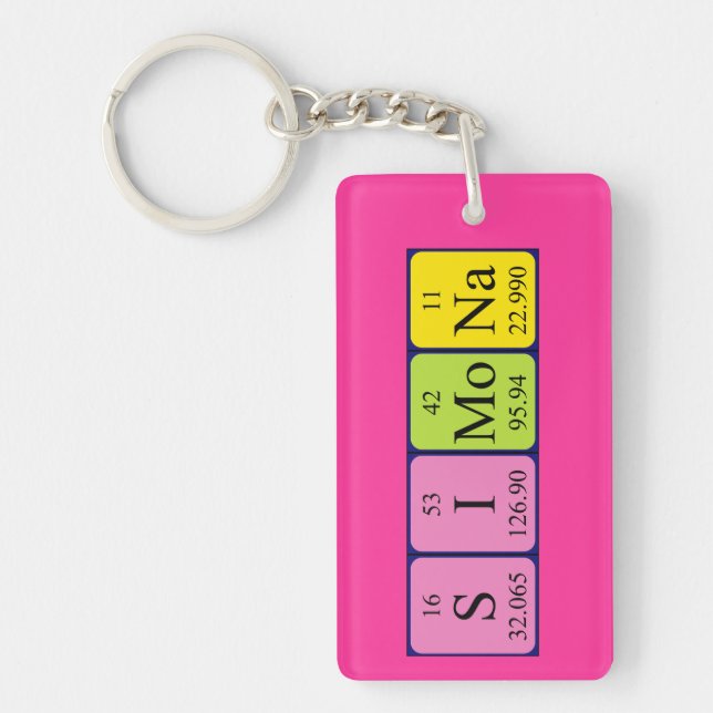 Simona periodic table name keyring (Front)