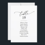 Simple Black & White Wedding Seating Chart Cards<br><div class="desc">Designed to coordinate with our Romantic Script wedding collection, this customizable Seating Chart Card, features a sweeping calligraphy script text paired with a classy serif & modern sans font in black and with a dewy blush back. The text and background can be changed to any colour to match your theme....</div>