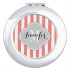 Simple Coral Pink and White Stripes with Monogram