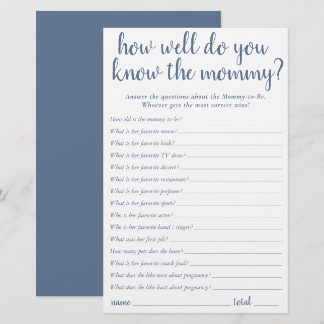 Simple How Well You Know Mommy | Dusty Blue Card (Front/Back)