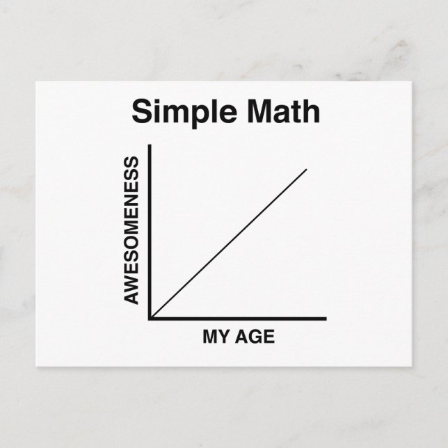 Simple Math Postcard (Front)