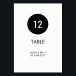 Simple monochrome circle wedding table number<br><div class="desc">Simple monochrome circle table number. 
Can be fully customized to suit your needs.
© Gorjo Designs via Zazzle. 

// Looking for matching items? Other stationery from the set available here: 
https://www.zazzle.com/collections/simple_monochrome_circle_wedding-119747025340789612?rf=238384850839516131 

// Need help customizing your design? Got other ideas? Feel free to contact me at: zoe@gorjodesigns.com</div>