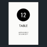 Simple monochrome circle wedding table number<br><div class="desc">Simple monochrome circle table number. 
Can be fully customized to suit your needs.
© Gorjo Designs via Zazzle. 

// Looking for matching items? Other stationery from the set available here: 
https://www.zazzle.com/collections/simple_monochrome_circle_wedding-119747025340789612?rf=238384850839516131 

// Need help customizing your design? Got other ideas? Feel free to contact me at: zoe@gorjodesigns.com</div>