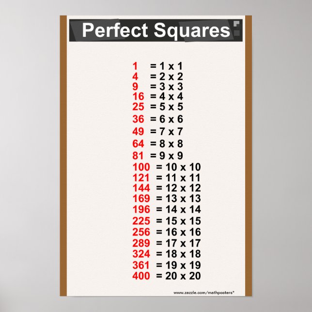 Simple  Perfect Squares Chart (Front)