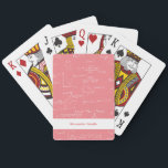 Simple Pink Custom Mathematics Formulas Playing Cards<br><div class="desc">Personalized pink math playing cards. Great for teacher's appreciation gifts and math nerds. Personalize the text with your name or custom message. Illustrated and designed by Patricia Alvarez.</div>