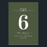 Simple Solid Colour Monstera Dark Green Wedding Table Number<br><div class="desc">Simple Solid Colour Monstera Dark Green Wedding Dinner Table Numbers. This modern chic Table Card is simple classic and elegant with a plain solid background colour and a pretty signature script calligraphy font with tails. Shown in the Chic Monstera Dark Green Colorway. Available in several colour options, or feel free...</div>