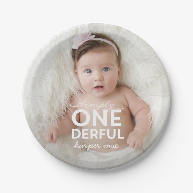 SIMPLY ONEDERFUL WONDERFUL PAPER PLATE (Front)