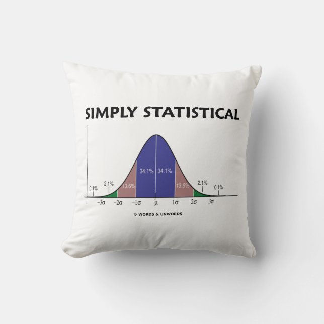 Simply Statistical Bell Curve Geek Humour Throw Pillow (Front)