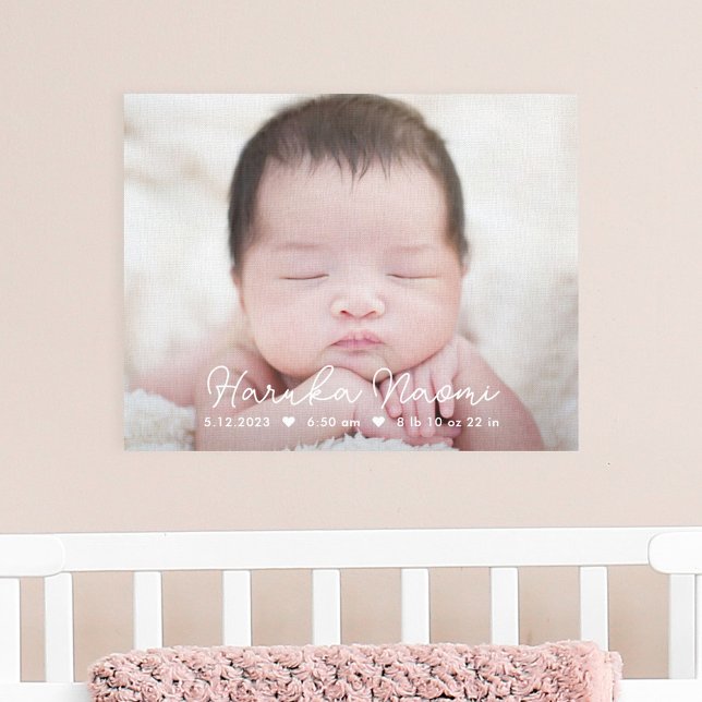 Simply Sweet Baby Nursery Wrapped Canvas Art (Creator Uploaded)