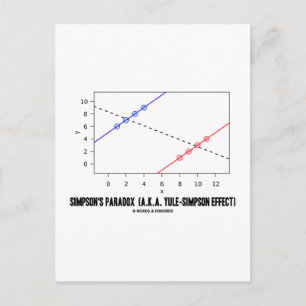 Simpson's Paradox (A.K.A. Yule-Simpson Effect) Postcard