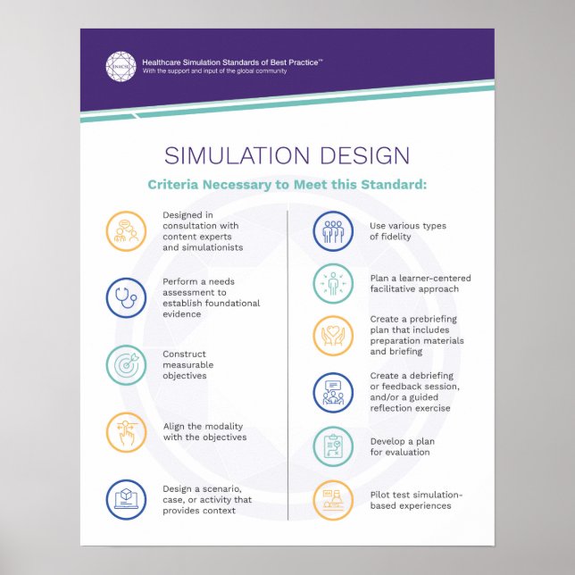 Simulation Design Poster (Front)