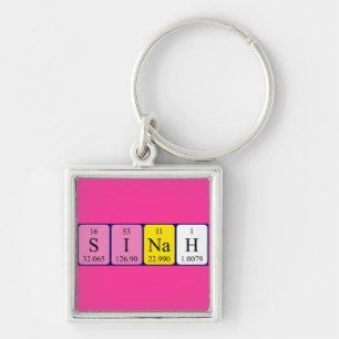 Sinah periodic table name keyring