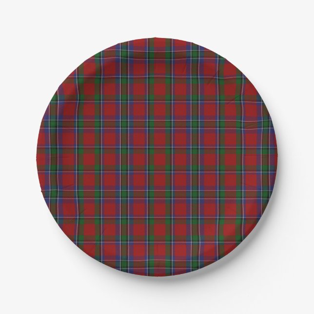 Sinclair Clan Tartan Plaid Paper Plate (Front)