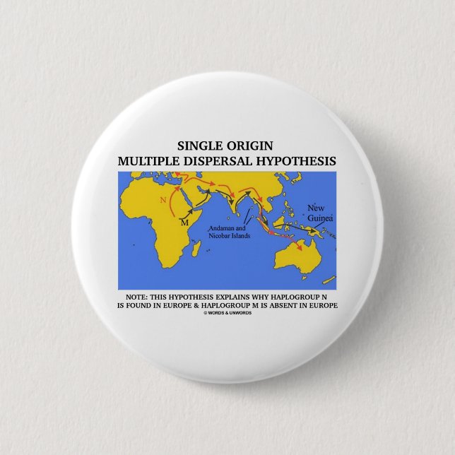 Single Origin Multiple Dispersal Hypothesis 2 Inch Round Button (Front)