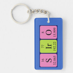 Siro periodic table name keyring