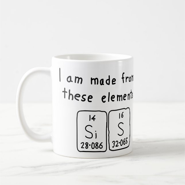 Sis periodic table name mug (Left)