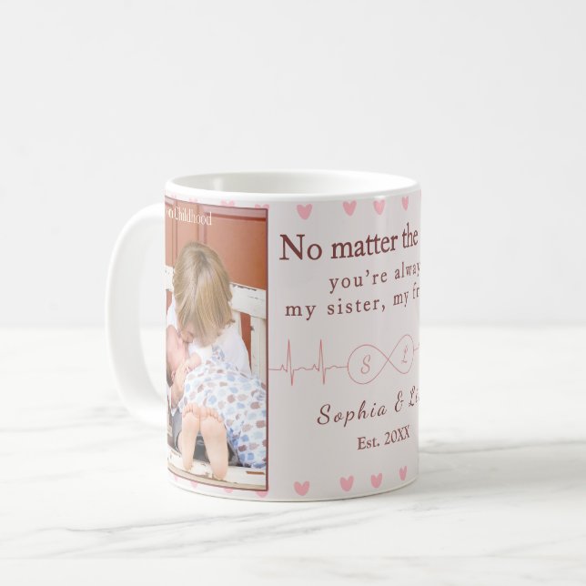 Sisters Custom Photo Mug – Personalized Gift (Front Left)