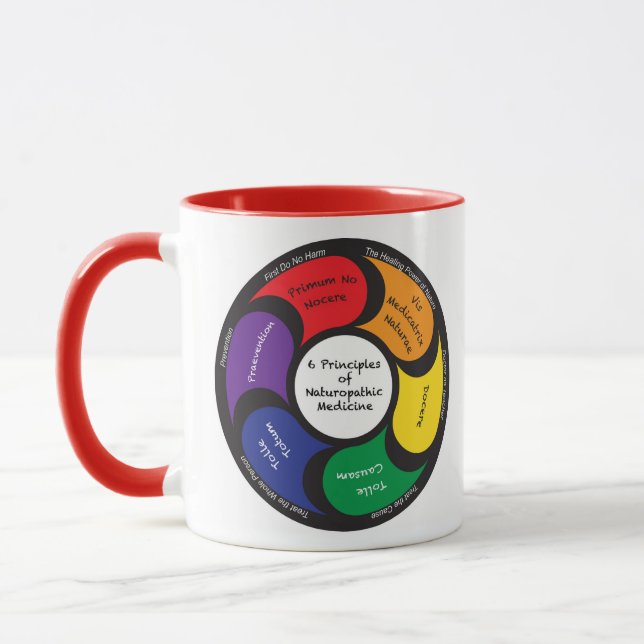 Six principes de tasse de médecine de (Gauche)