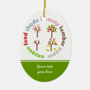 Six Reasons to Plant a Tree custom ornament
